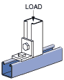 Bearing Load on Channel 1