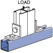 Bearing Load on Channel 2