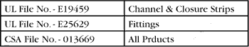 Electrical Listings Chart