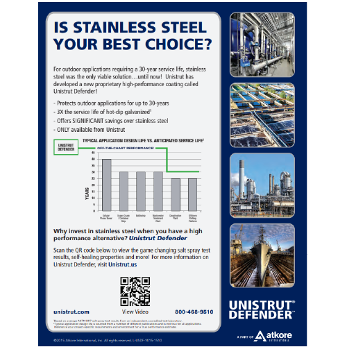 Unistrut Defender vs. Stainless Steel - Outdoor Application Flyer