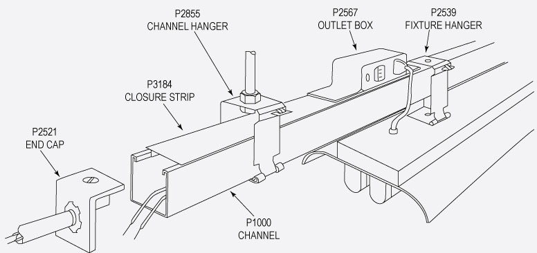 Unistrut Channel for LED Lighting