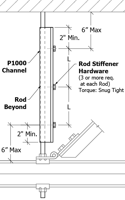 Rod Stiffener Detail-01