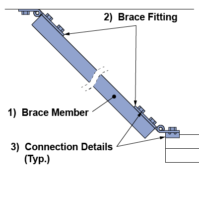 Seismic - Rigid Brace Overview 01