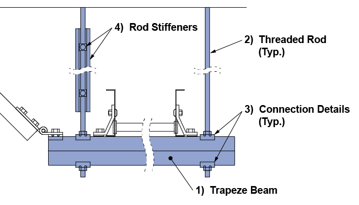 Seismic - Trapeze Overview 01