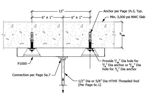 Unistrut OPM - Detail 7a.2-2