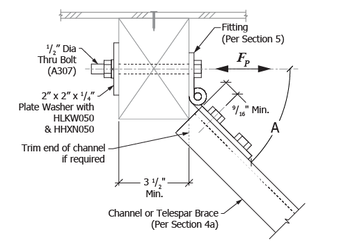 Seismic Anchors to Wood Framing | Unistrut