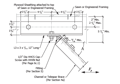 Unistrut OPM - Detail 7d.1-2a