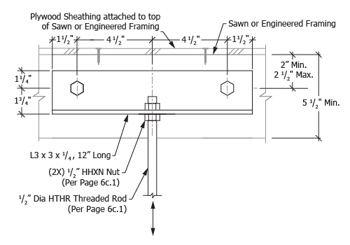 Seismic Anchors to Wood Framing | Unistrut