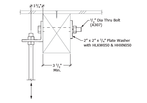 Unistrut OPM - Detail 7d.2-1b